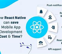 Image result for React Native Mobile App Development