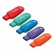 Image result for SanDisk Cruzer USB Flash Drive 1TB