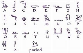 Image result for Egyptian Letters