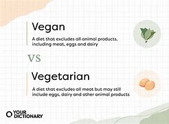 Image result for Difference Between Vegan vs Vegetarian