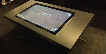 Image result for Table Display That Can Ground You