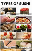 Image result for All Types of Sushi