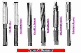Image result for Metric Reamer Drill Size Chart