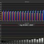 Image result for Smartphone Nits Comparison Chart