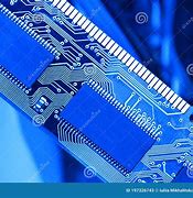 Image result for Computer Main Memory