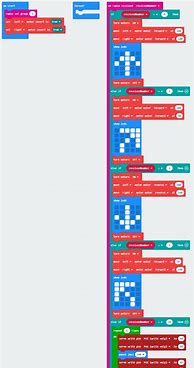 Image result for 4 Ways Code of Micro Bit