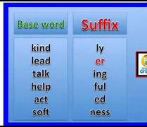 Image result for binary prefix