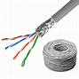 Image result for Cat 6E Cable