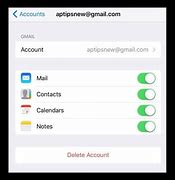 Image result for Find My iPhone Email Password