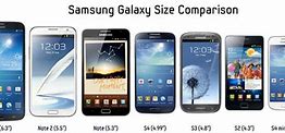 Image result for Galaxy Phones Size Comparison