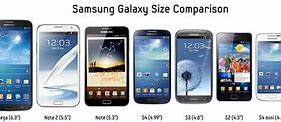 Image result for Android Smartphone Comparison