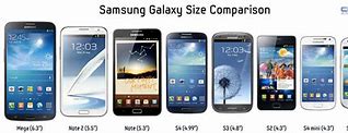 Image result for Samsung Galaxy S54 Size