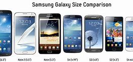Image result for Size 5S Galaxy Phone