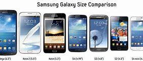 Image result for Android Samsung Screen Size