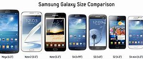 Image result for Samsung Galaxy Size Comparison Chart