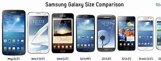 Image result for Samsung Galaxy Models List/Chart