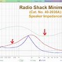 Image result for Radio Shack Minimus Speakers