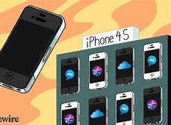 Image result for iPhone 4S Features