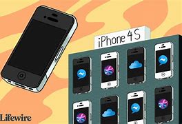 Image result for iPhone 4 Space Gray