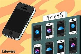 Image result for iPhone 4S Black