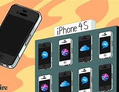 Image result for iPhone 4S Mesurements