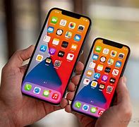 Image result for Large Display for iPhone