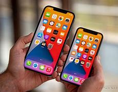 Image result for How to Set Up a New Mobile Phone