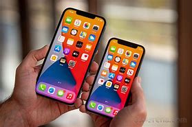 Image result for HPW Many iPhone Models Is