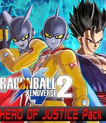 Image result for Dragon Ball Xenoverse 4