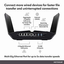 Image result for Alpha Wi-Fi Adfater Cable