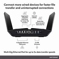 Image result for Wi-Fi Available