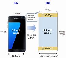 Image result for Screen Size Samsung S7 vs S8