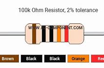 Image result for 100K Ohm Resistor Color Code
