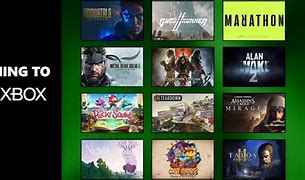 Image result for PlayStation Versions