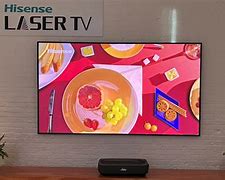 Image result for Projection TV