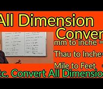 Image result for Convert mm to Cm