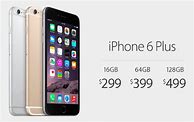 Image result for MTN iPhone 6 Plus Price