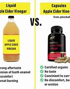 Image result for Apple Cider Vinegar Tablets Conversion to Liuid