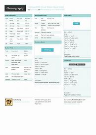 Image result for CSS Cheat Sheet