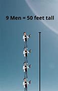 Image result for 50 Feet Tall