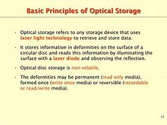 Image result for Optical Storage Technology