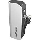 Image result for External Cell Phone Battery Charger