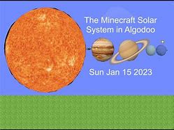 Image result for Algodoo Solar System