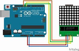 Image result for MAX7219 Arduino
