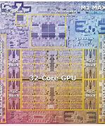 Image result for Microprocessor Transistor