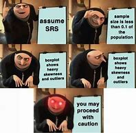 Image result for Stats Class Memes