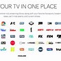 Image result for Hulu TV Channels List