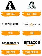 Image result for Amazon App Store Logo History