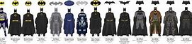 Image result for Batman Suit Schematics