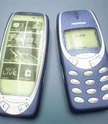 Image result for Past Android Phones